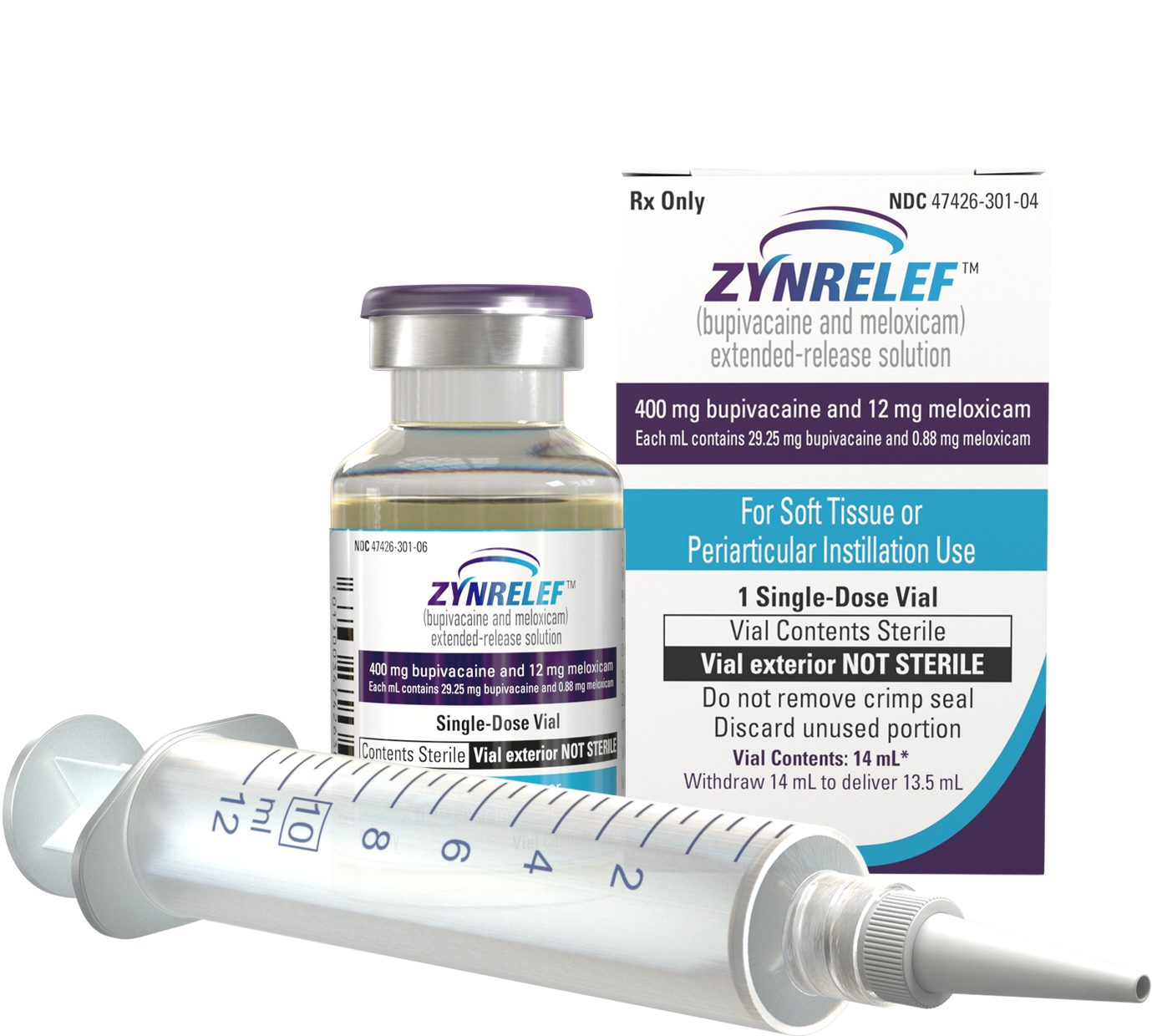 FDA Significantly Expands Indication for Zynrelef Analgesia
