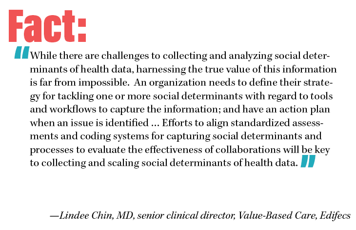 Myth #4: Social determinants data are impossible to record 