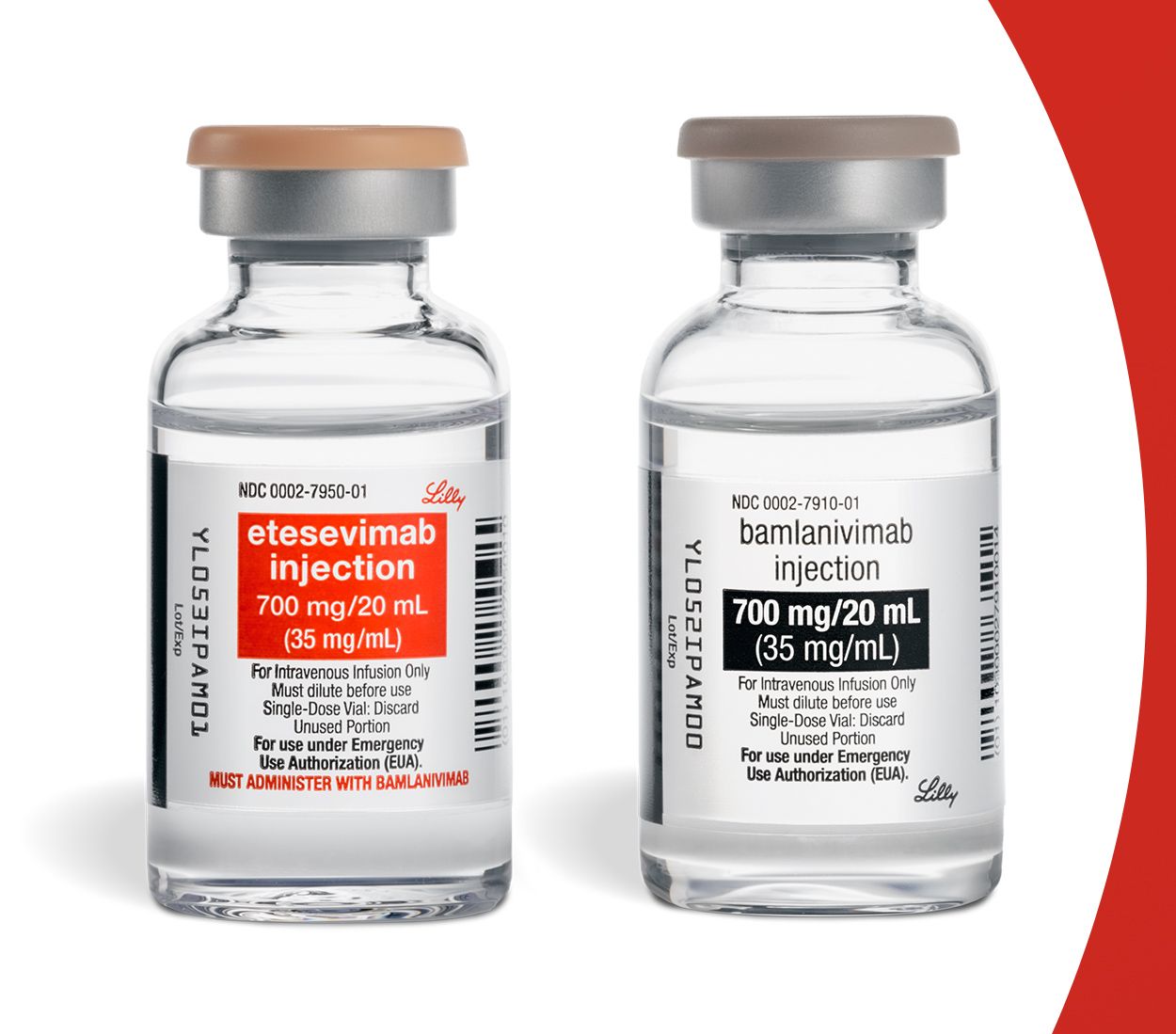 FDA Expands EUA for Lilly’s COVID-19 Monoclonal Antibody