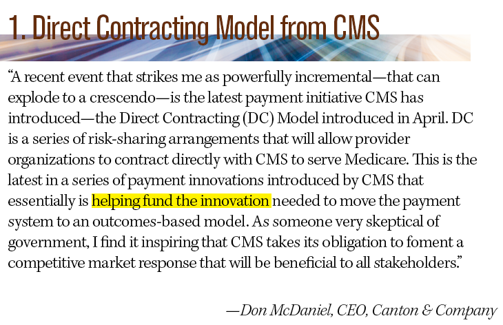 Direct Contracting Model from CMS