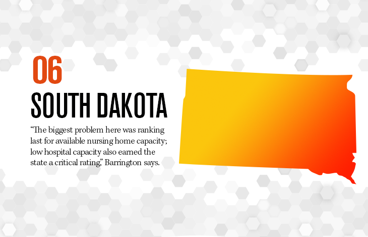 South Dakota