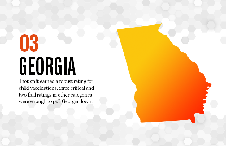 Georgia