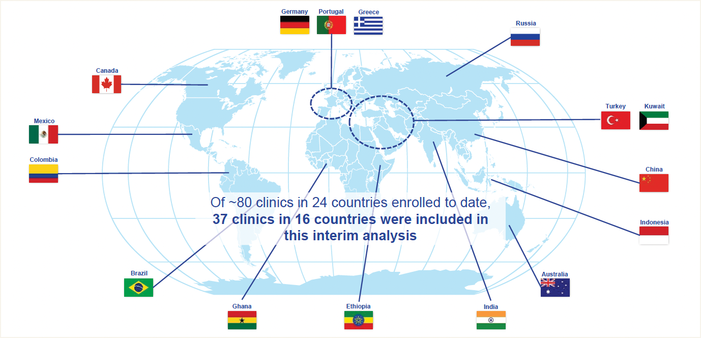 Countries included in the interim analysis of the survey. (Image courtesy of The Barometer Program, which is sponsored by Bayer.)