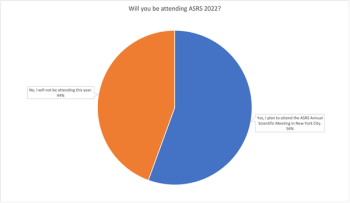 Poll results: Will you be attending ASRS 2022?