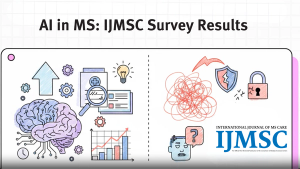 AI in MS: IJMSC Survey Results