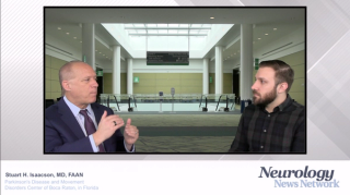 Effective Symptom Control in Parkinson Disease