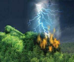 Eight Key Features of Post-Concussion Care