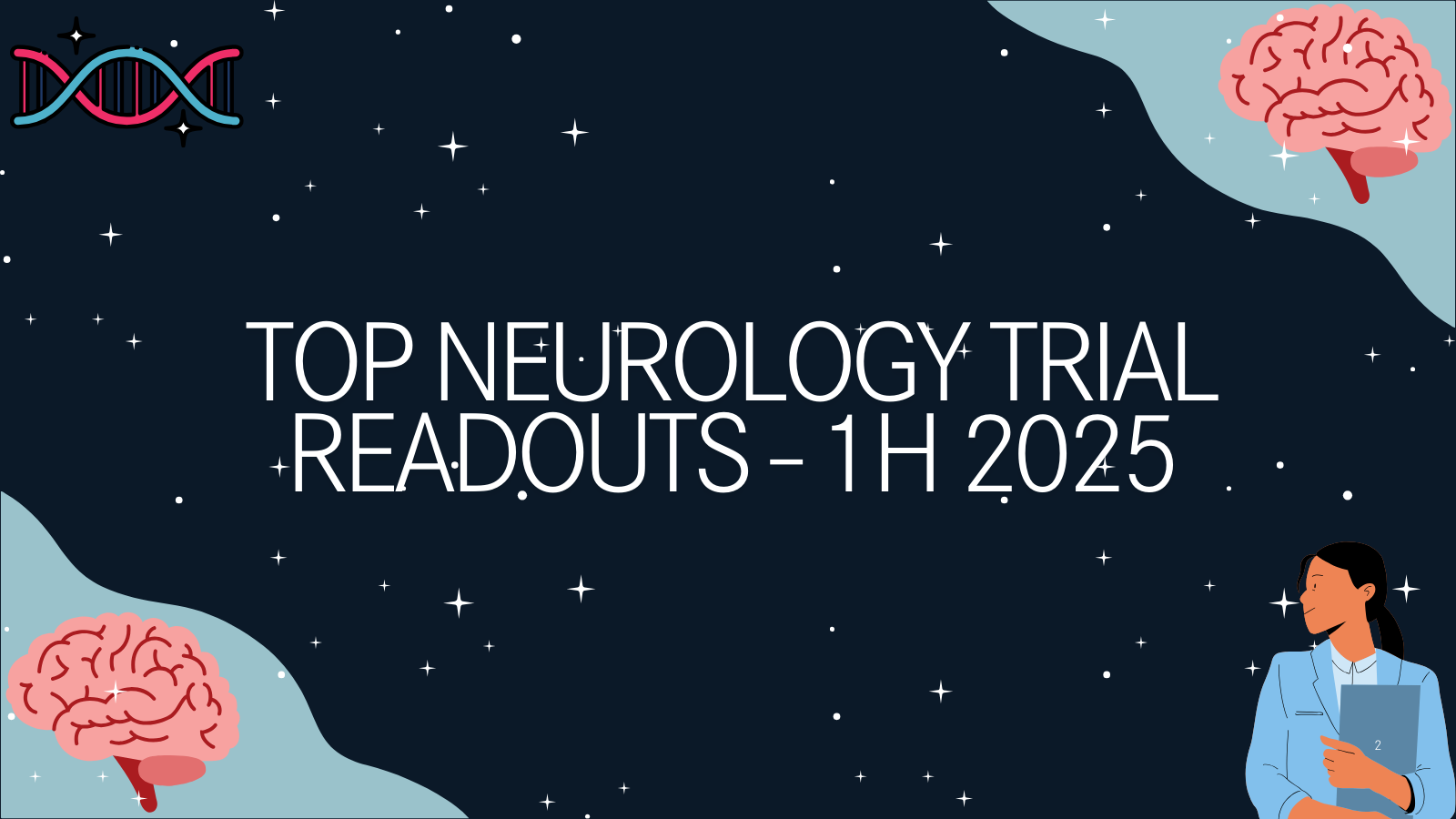 Updates in Therapeutic Development: Clinical Trial Readouts to Watch in the First Half of 2025