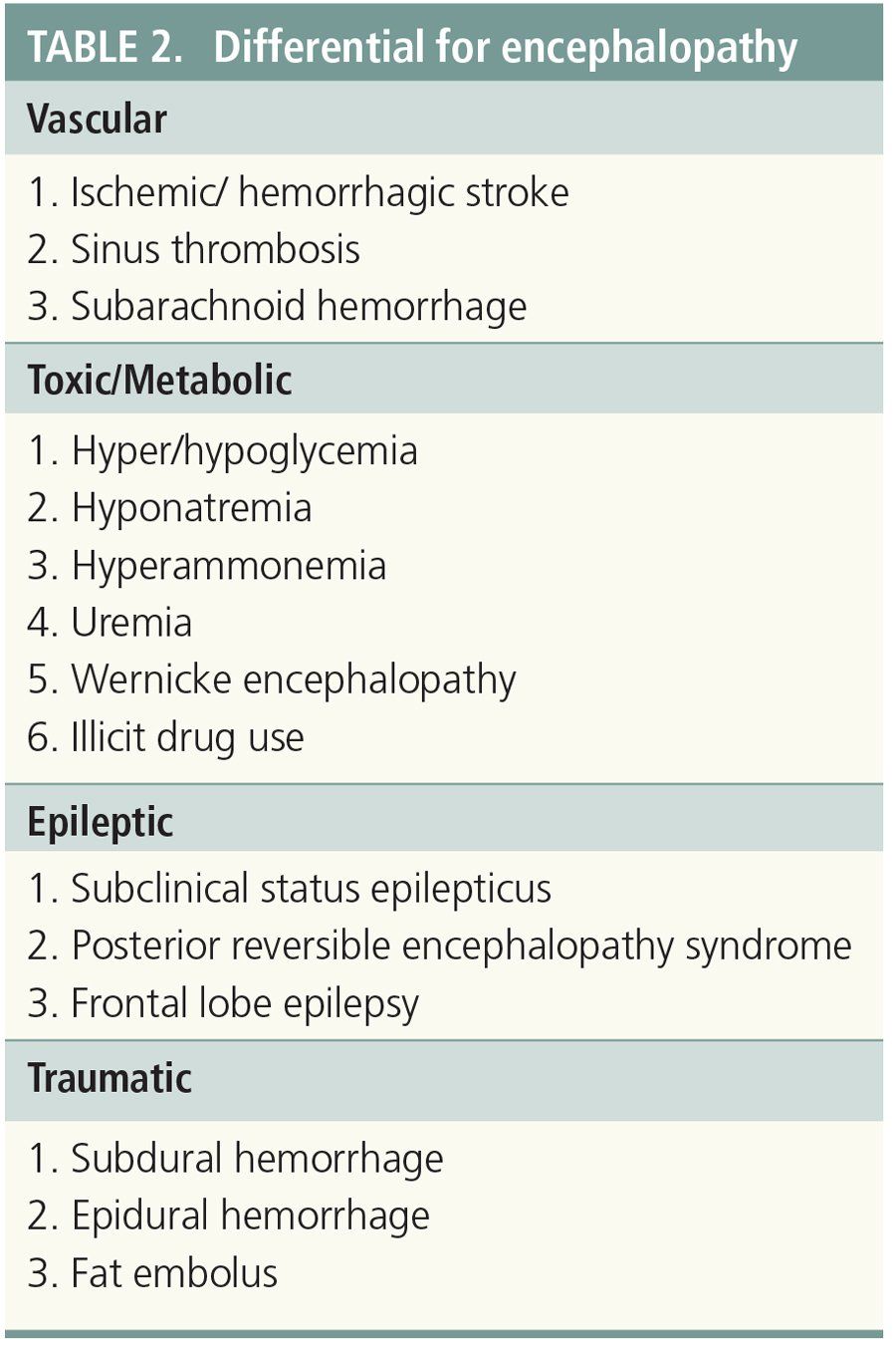 Differential Diagnosis of Meningitis and Encephalitis