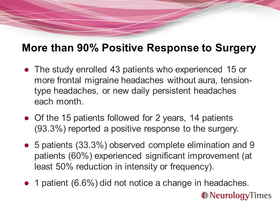 More than 90% Positive Response to Surgery