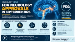 September 2026 FDA Round Up