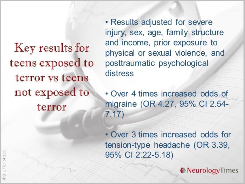 Key results for teens exposed to terror vs teens not exposed to terror