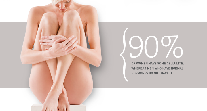 Cellulite Removal NewBeauty