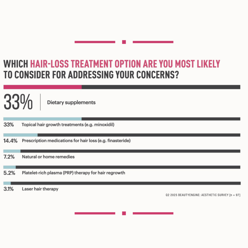 BeautyEngine Aesthetic Surgery