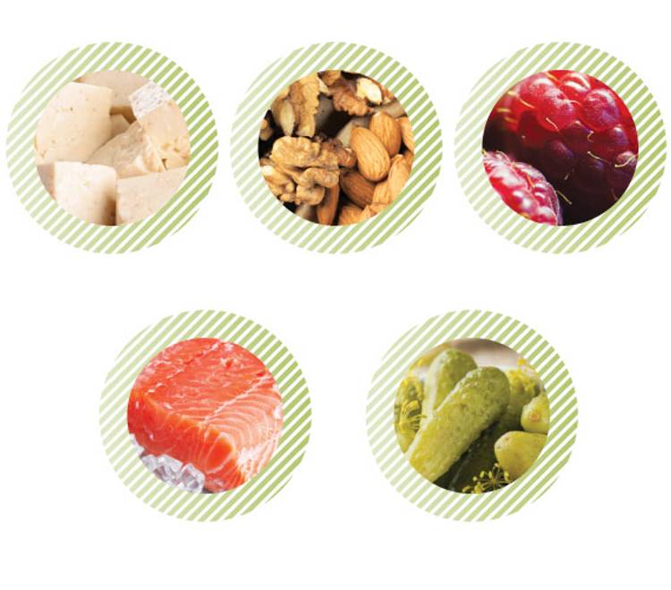 What You Can Eat