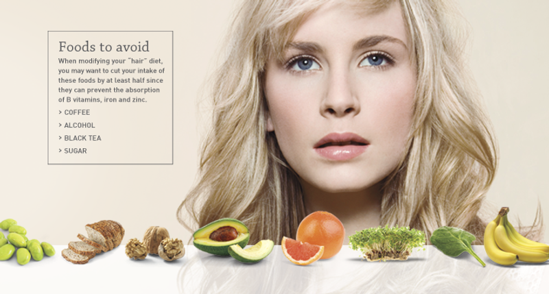Healthy Hair Diet