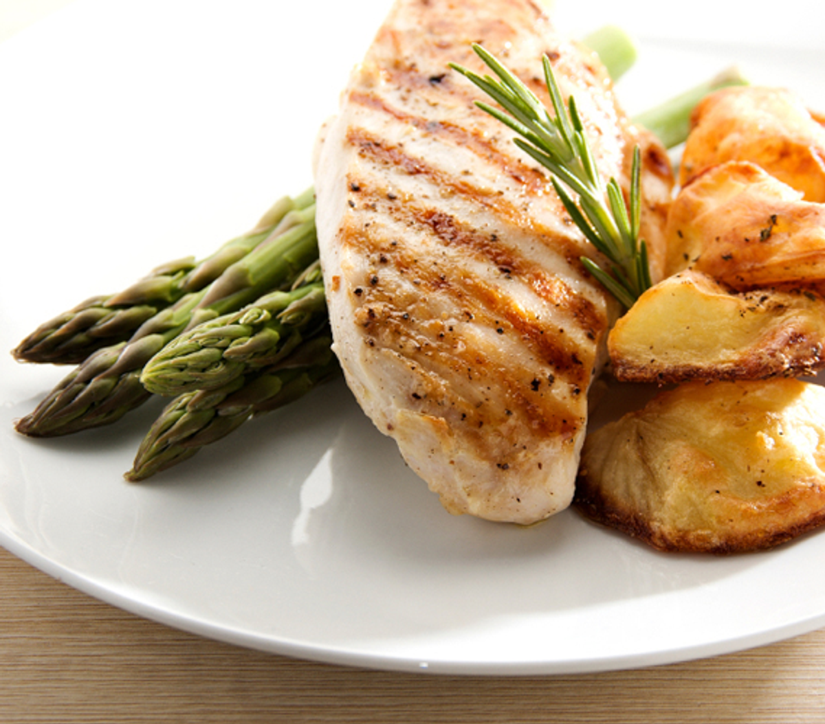 Nine Fat-Burning Foods Lean Protein