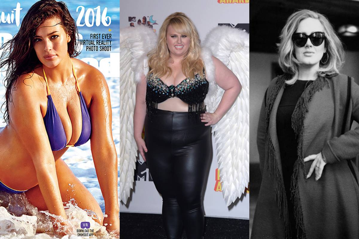 BodyPositive