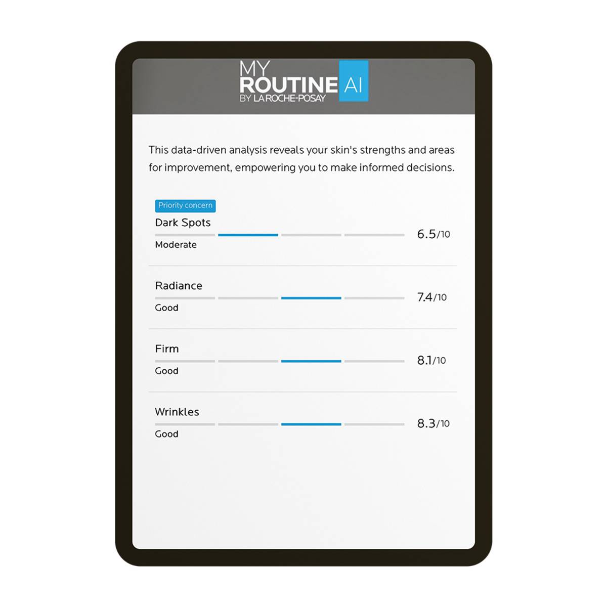 La Roche-Posay MyRoutine AI