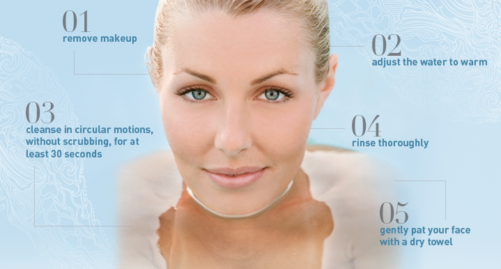 5 Steps To A Clean Face Newbeauty