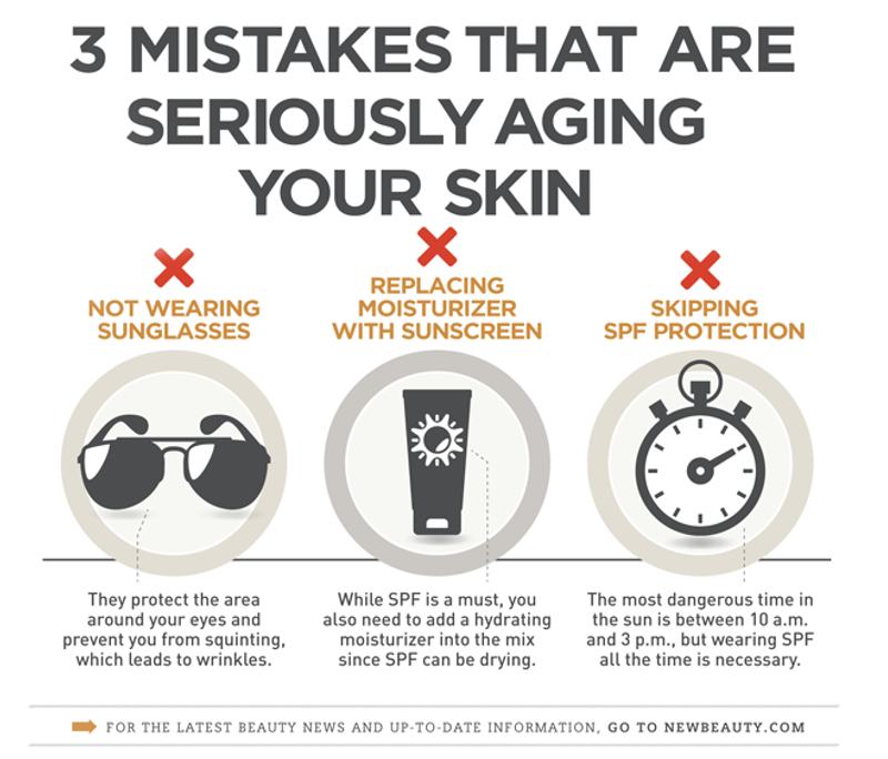 Agingyourskin