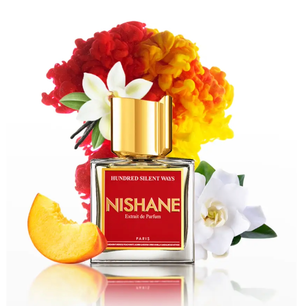 Reddit recommended fragrance