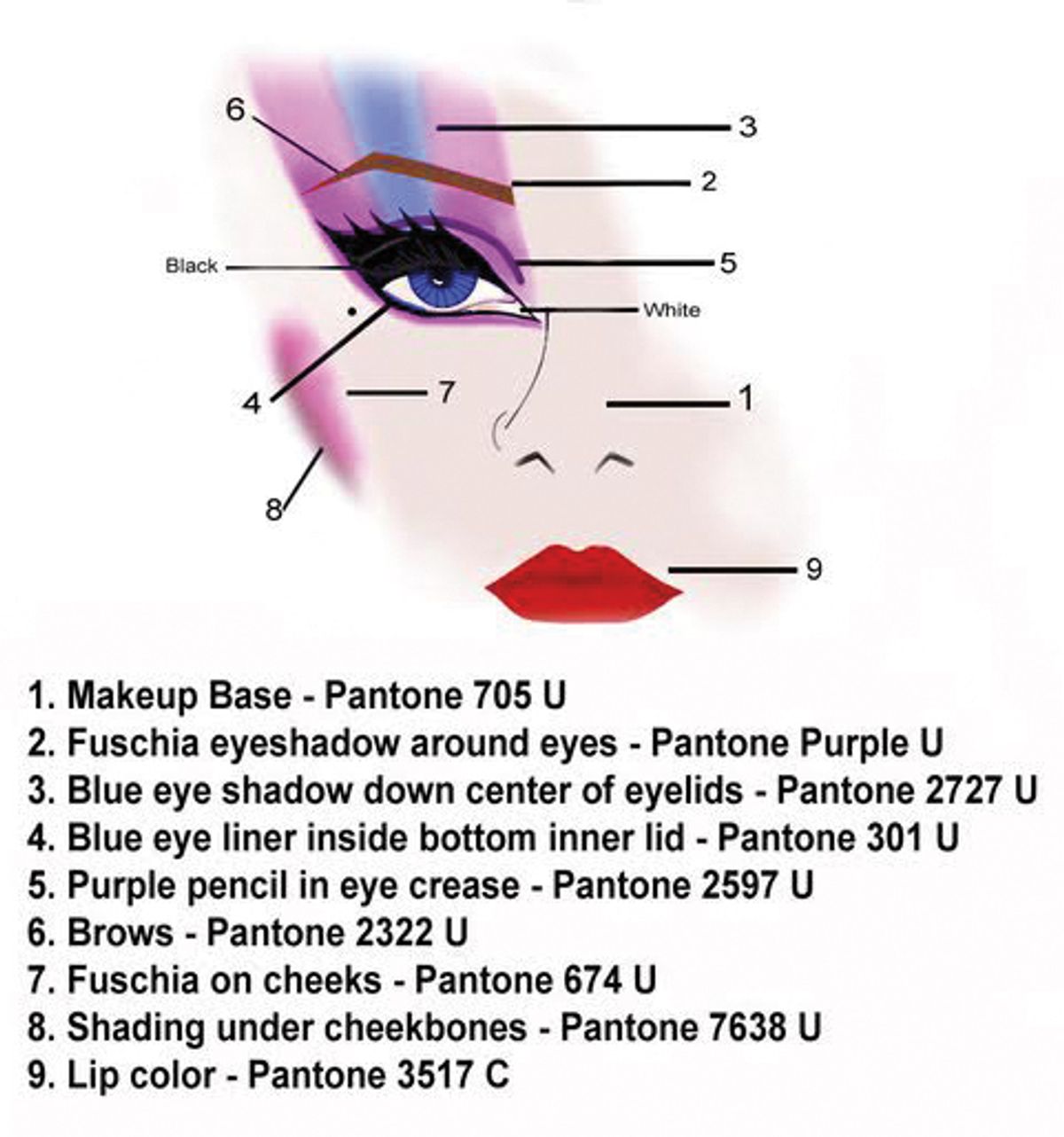 elvira makeup chart
