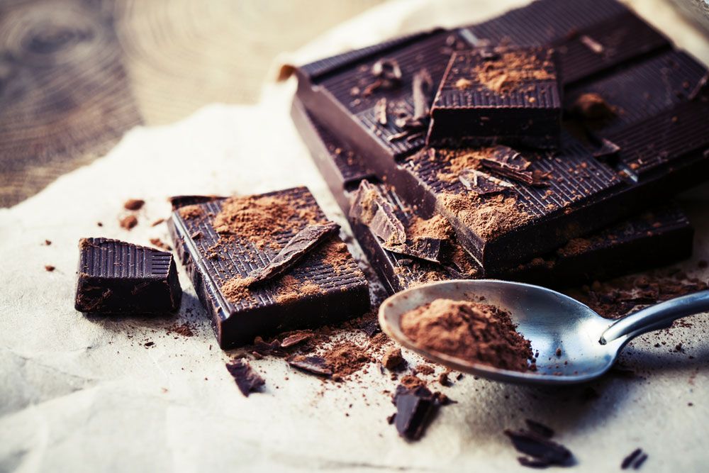 can Chocolate Lead To Tighter Skin