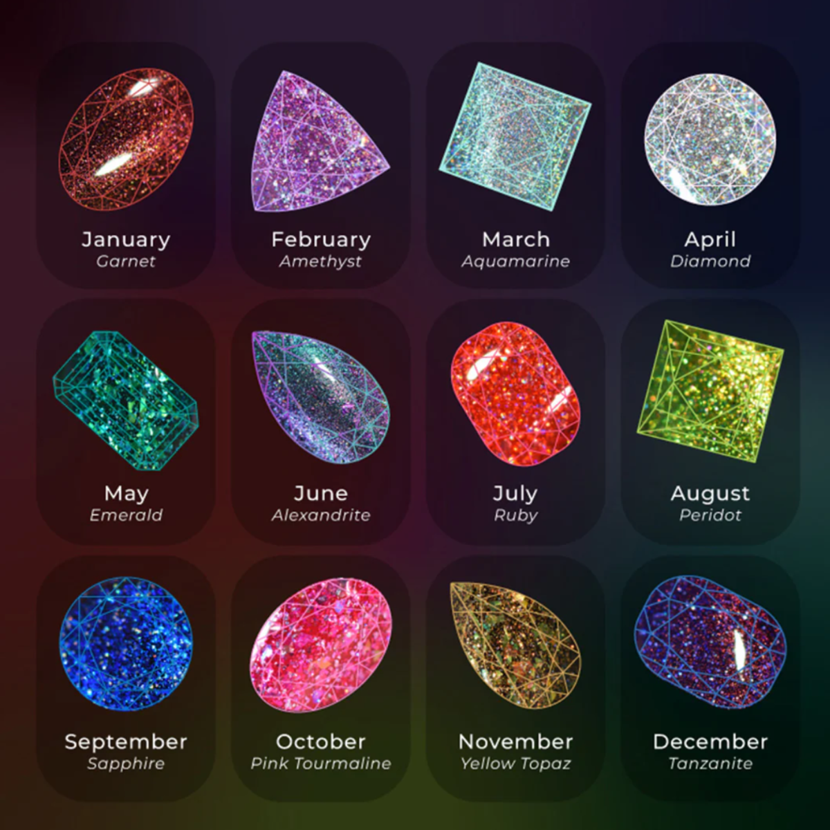 birthstones