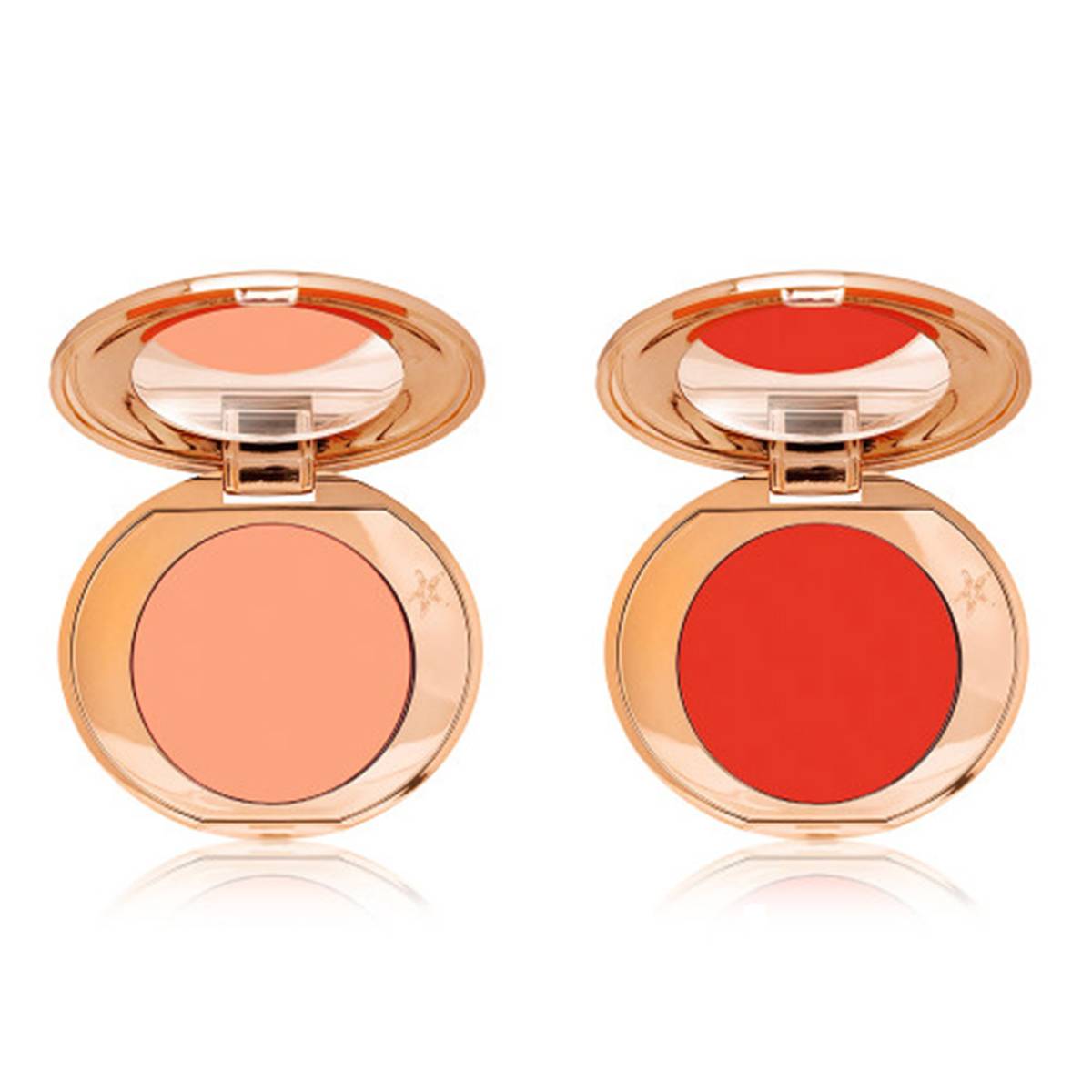 color corrector guide