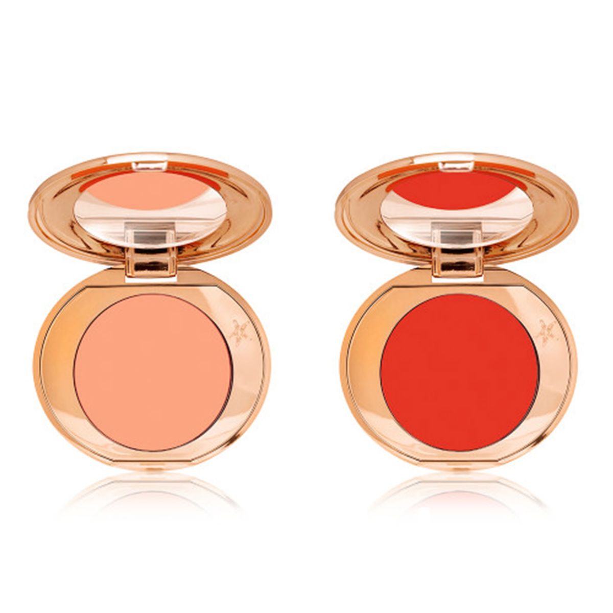 color corrector guide