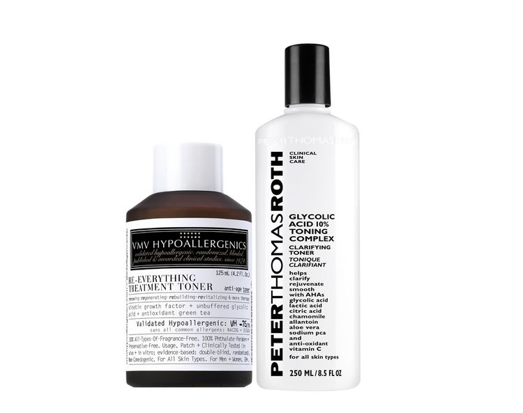 Aging Skin