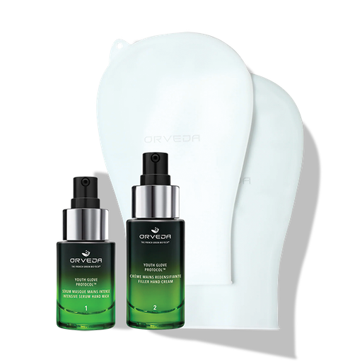 Orveda Youth Glove Protocol