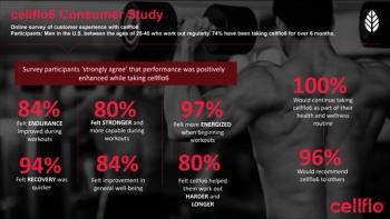 Image courtesy of PLT Health Solutions