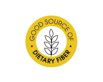 Future trends in fiber