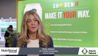 The Science Behind Shoden® Ashwagandha