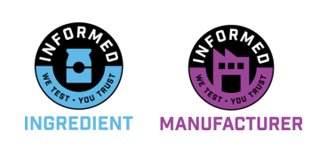 LGC launches new banned substance certification programs for sports nutrition