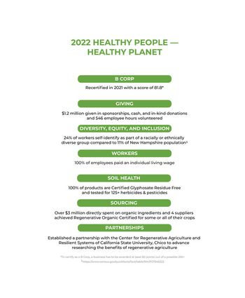 MegaFood’s first-ever impact report details social and sustainability progress
