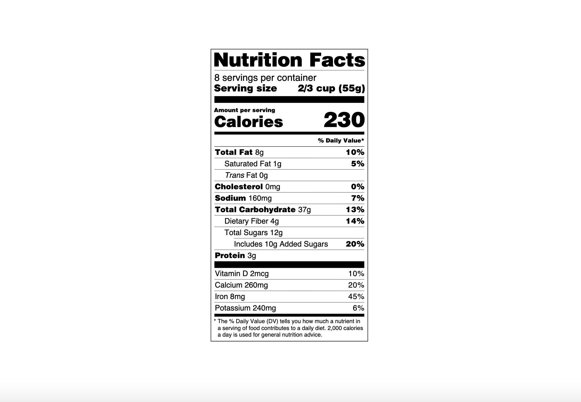 Nutrition Facts label deadline hits in 2020, FDA will focus ...