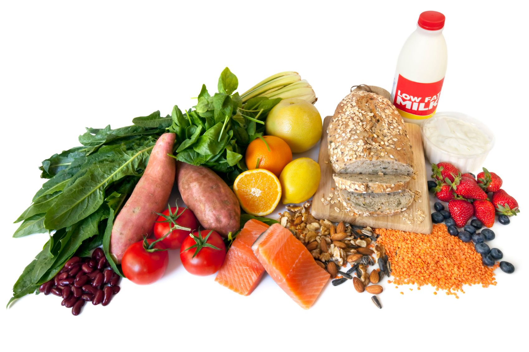 Продукты