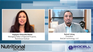 Collagen Ingredient Market