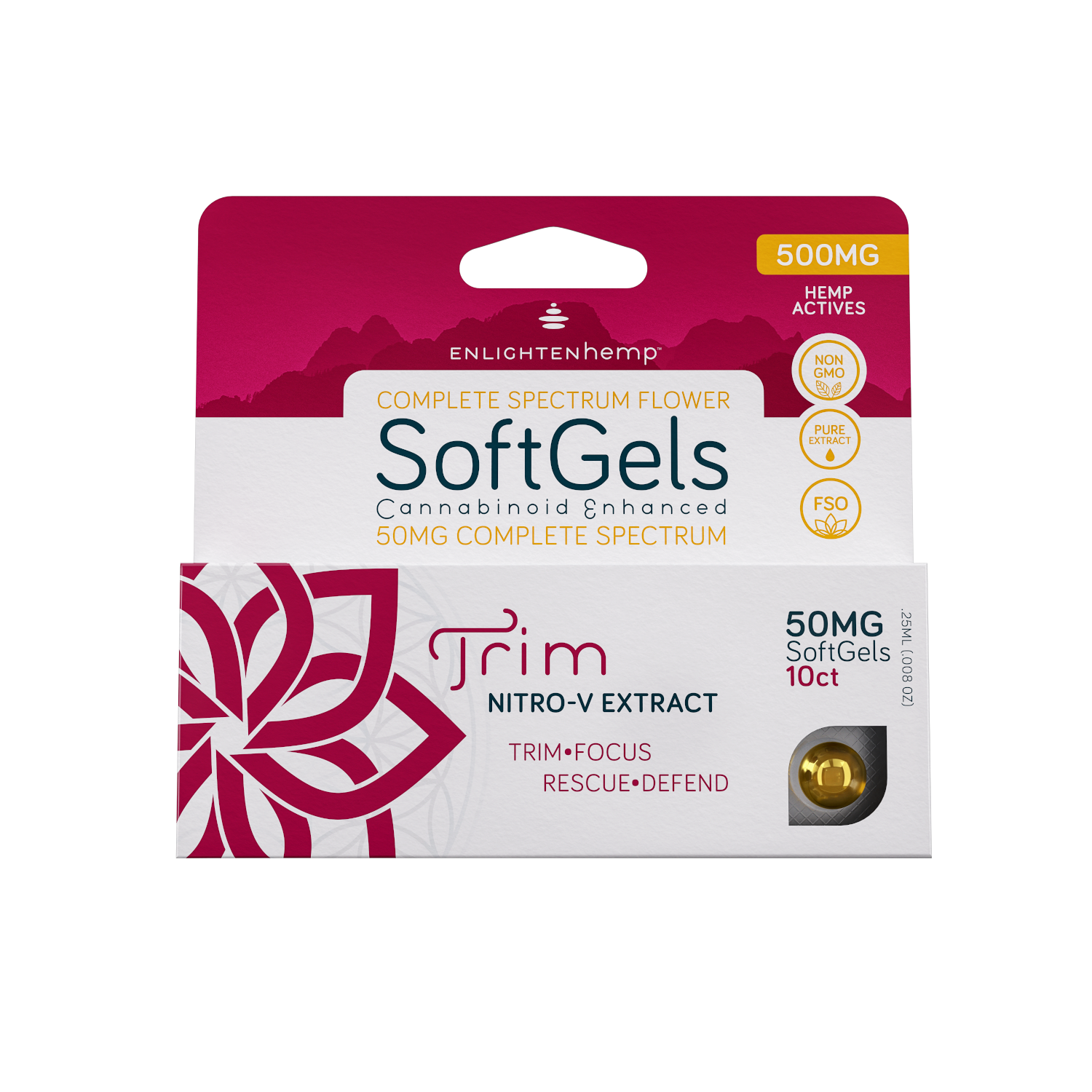 Hemp extract from ESC Health may support weight management and stress, says recent study