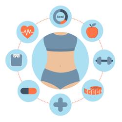 Weight management’s growing influence on supplements, foods, and beverages