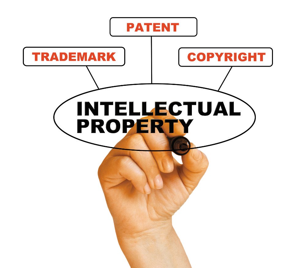 intellectual property patent