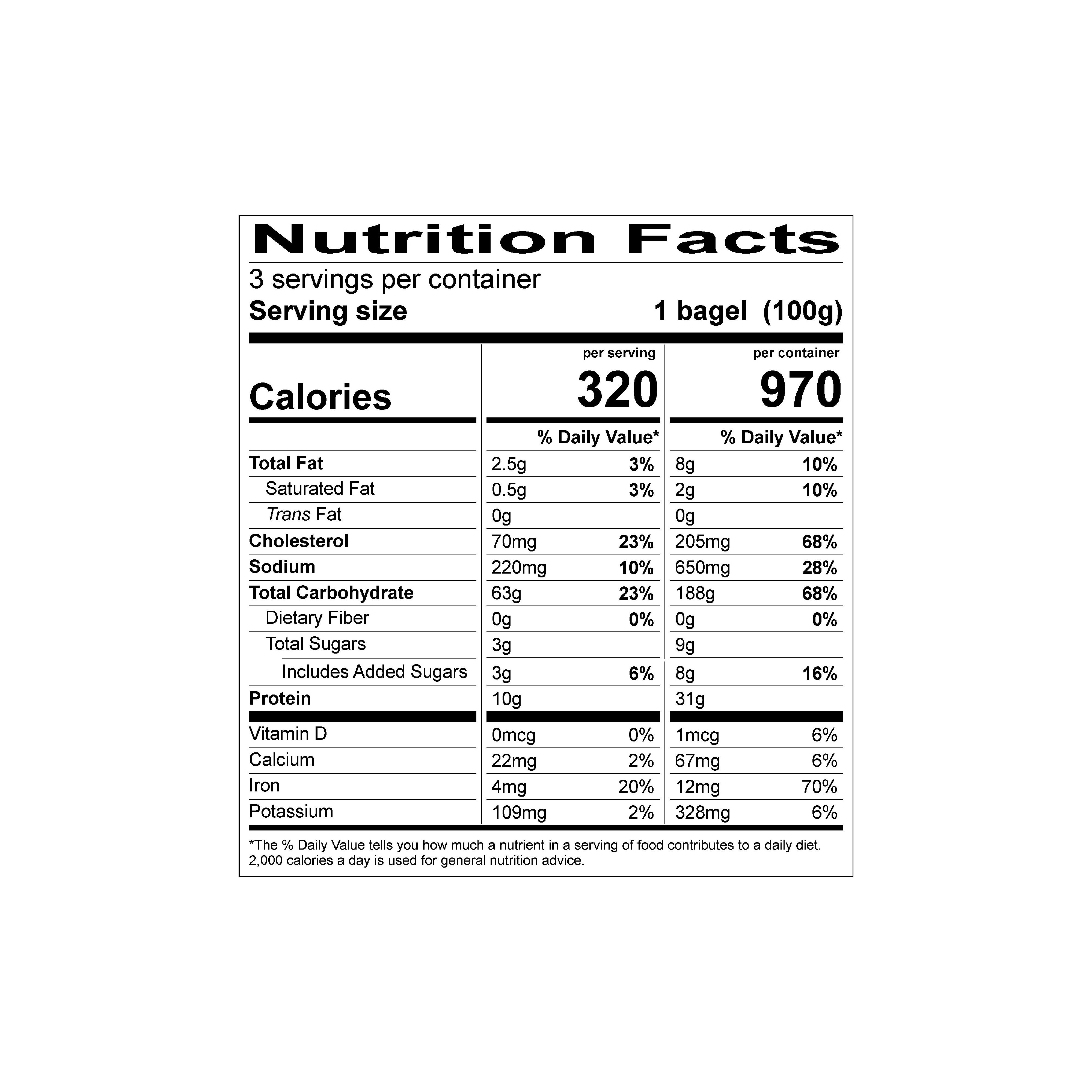 Making Sense Of FDA’s New Dual-Column Nutrition Facts Label Requirement ...