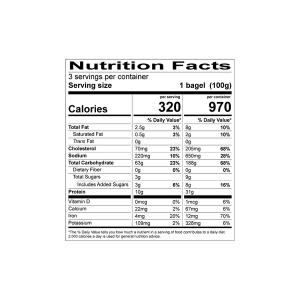 Making Sense of FDA’s New Dual-Column Nutrition Facts Label Requirement for 2-3 Servings