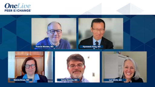 Optimizing Therapy for Patients Radioactive Iodine Refractory Differentiated Thyroid Cancer (RAI-R-DTC)
