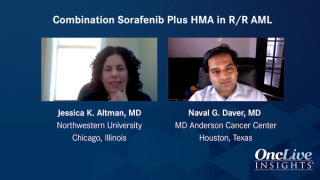 Combination Sorafenib Plus HMA in R/R AML