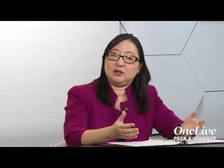 Recommended Molecular Testing in Acute Myeloid Leukemia