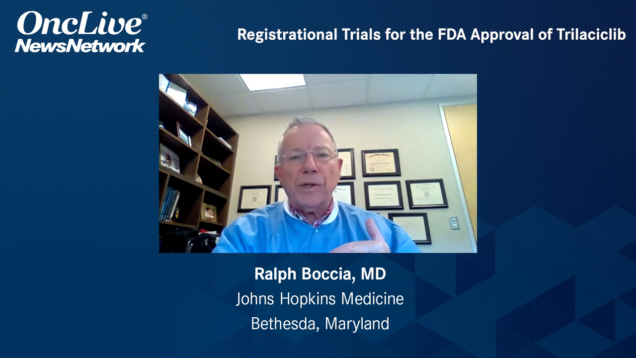 Registrational Trials For The FDA Approval Of Trilaciclib